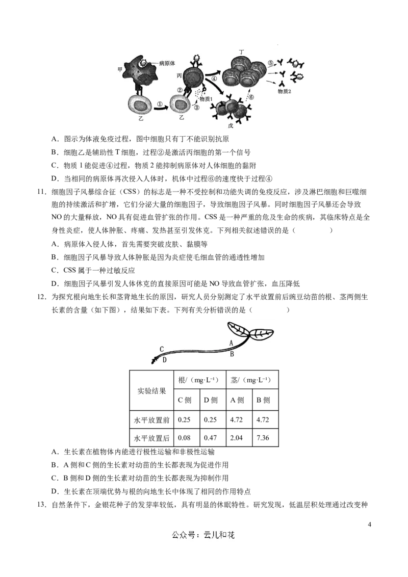 高二生物期中模拟卷02测试范围：人教版2019选必1全册（考试版A4）（新高考通用）(1)_1多考区联考_1014高二期中模拟卷（新高考通用）黄金卷：2024-2025学年高二上学期期中模拟考试