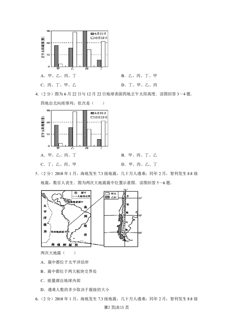 2010年高考地理试卷（江苏）（空白卷）_地理历年高考真题_新&middot;PDF版2008-2025&middot;高考地理真题_地理（按年份分类）2008-2025_2010&middot;地理高考真题