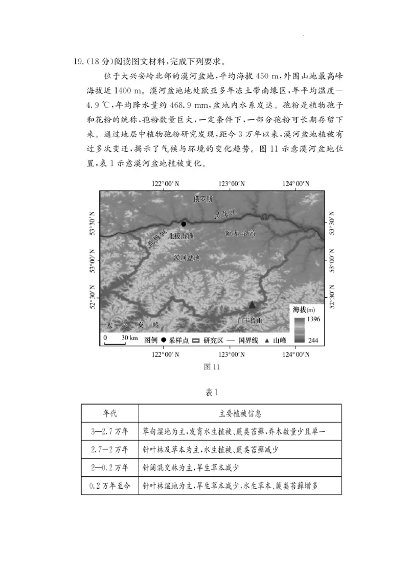 湖南省佩佩教育2025届2月高三开学联考地理_2025年2月_250217湖南省佩佩教育2025届2月高三开学联考（全科）_湖南省佩佩教育2025届2月高三开学联考地理
