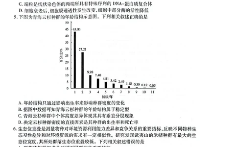 安徽省滁州市2024-2025学年高三下学期第一次教学质量检测生物学试题（含答案）_2025年2月_250228安徽省滁州市2025届高三下学期第一次教学质量监测