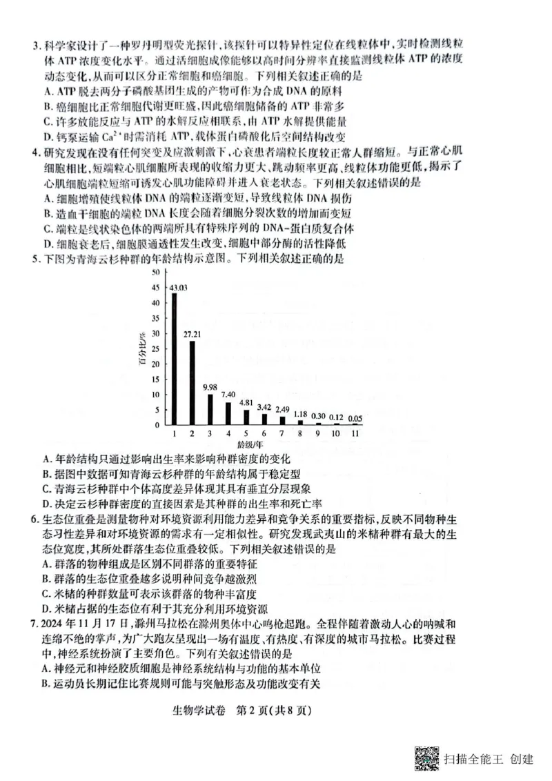 安徽省滁州市2024-2025学年高三下学期第一次教学质量检测生物学试题（含答案）_2025年2月_250228安徽省滁州市2025届高三下学期第一次教学质量监测