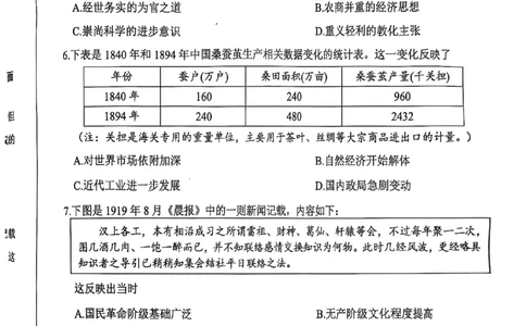 四川省绵阳市高中2022级第三次诊断性考试历史（A卷）_2025年4月_250421四川省绵阳市高中2022级第三次诊断性考试（A卷+元三维大联考B卷）