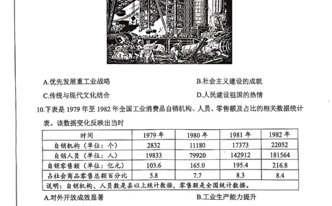四川省绵阳市高中2022级第三次诊断性考试历史（A卷）_2025年4月_250421四川省绵阳市高中2022级第三次诊断性考试（A卷+元三维大联考B卷）