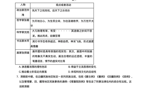 辽宁省名校联盟2024-2025学年高三上学期1月联合考试历史试卷_2025年1月_250116辽宁省名校联盟2024-2025学年高三上学期1月份联合考试（全科）