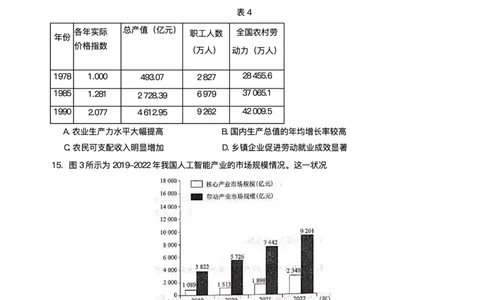 辽宁省名校联盟2024-2025学年高三上学期1月联合考试历史试卷_2025年1月_250116辽宁省名校联盟2024-2025学年高三上学期1月份联合考试（全科）