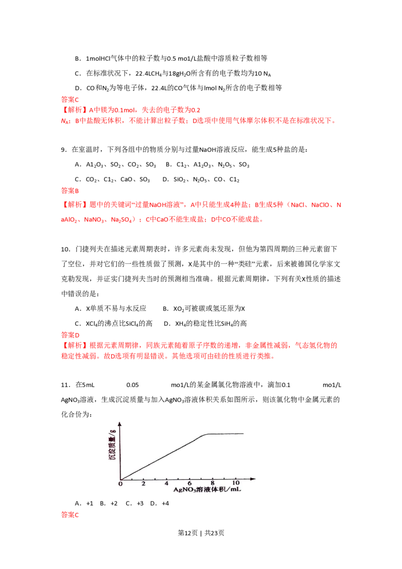 2009年高考化学试卷（海南）（解析卷）_化学历年高考真题_新&middot;PDF版2008-2025&middot;高考化学真题_化学（按省份分类）2008-2025_2008-2024&middot;（海南）化学高考真题