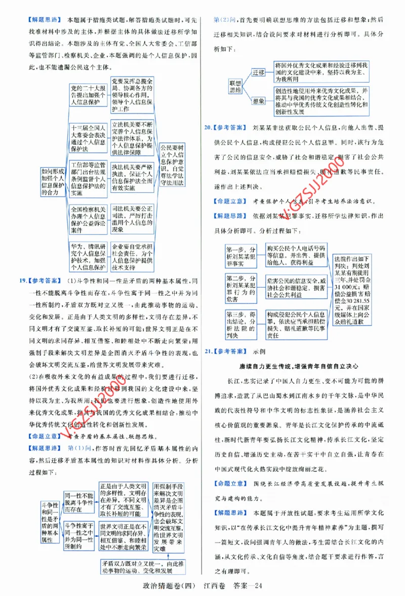 2024《金考卷&middot;高考测评卷》政治答案_2024高考押题卷_12024天星全系列_（新高考）2024《金K卷&middot;高考测评&middot;猜题卷》（语数英）各九套_2024《金考卷&middot;高考测评卷&middot;猜题卷》政治