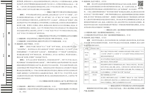 2024年天星高考临考预测押题密卷江西专版（历史）_2024高考押题卷_12024天星全系列_@@@天星临考押题密卷汇总重复_2024年tx高考临考押题密卷江西专版