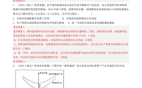 专题04发展社会主义市场经济-2023年高考真题和模拟题政治分项汇编（解析卷）_近10年高考真题汇编（必刷）_十年（2014-2024）高考政治真题分项汇编（全国通用）