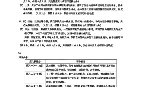 历史答案-遵义市2026届高三第一次适应性考试_2025年10月_12026年试卷教辅资源等多个文件_251025贵州省遵义市2025-2026学年高三上学期第一次适应性考试（全科）