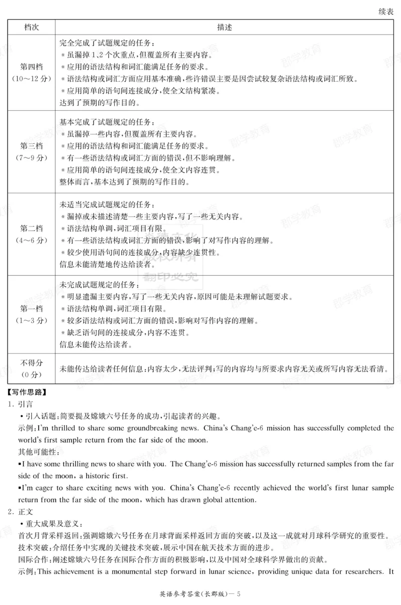 湖南省炎德&middot;英才大联考长郡中学2025届高三月考试卷（六）英语答案_2025年2月_250209湖南省炎德&middot;英才大联考长郡中学2025届高三月考试卷（六）（全科）