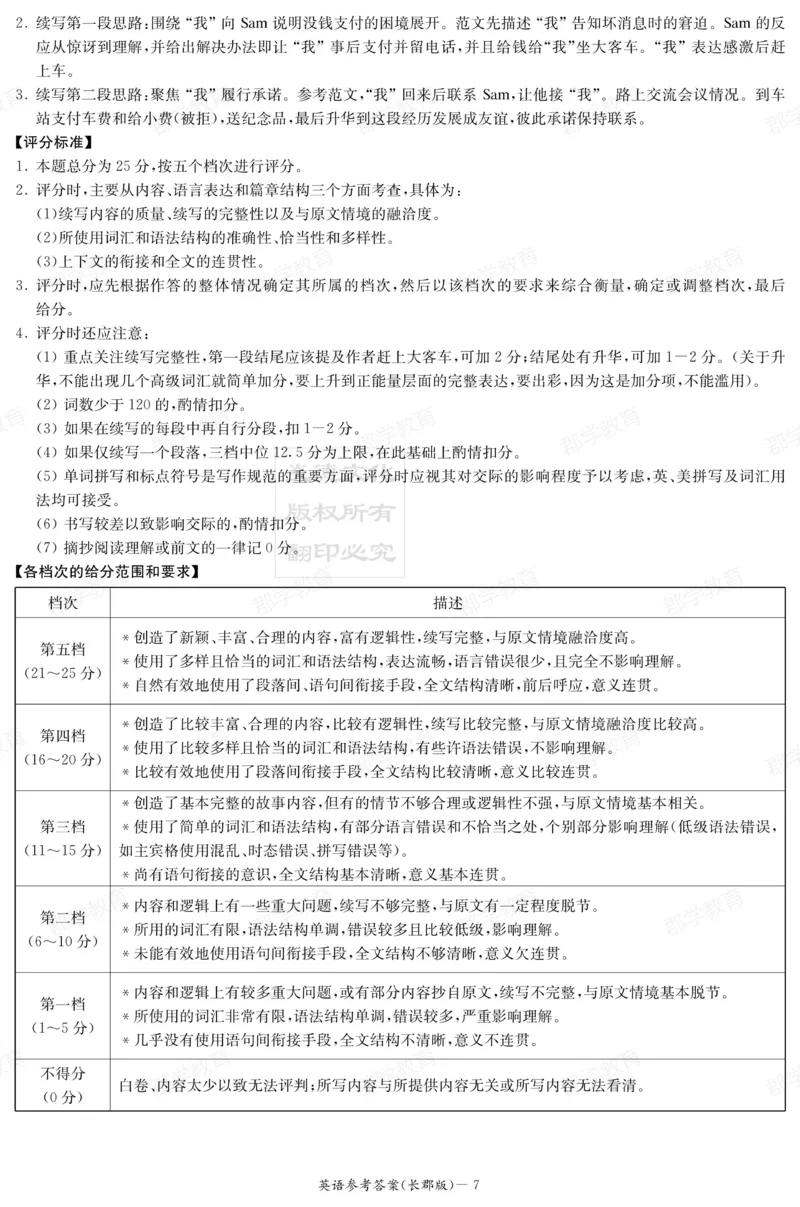 湖南省炎德&middot;英才大联考长郡中学2025届高三月考试卷（六）英语答案_2025年2月_250209湖南省炎德&middot;英才大联考长郡中学2025届高三月考试卷（六）（全科）