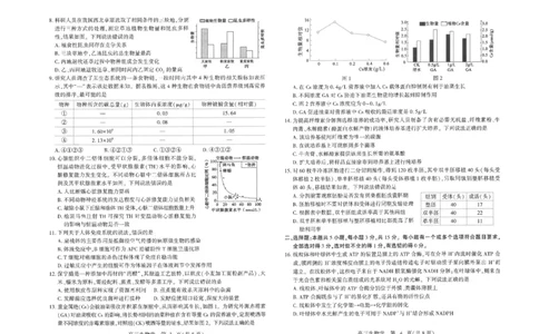 潍坊三模生物试题_2025年5月_250527山东省潍坊三模2025届高考模拟考试（全科）_2025届山东省潍坊市高三下学期三模生物