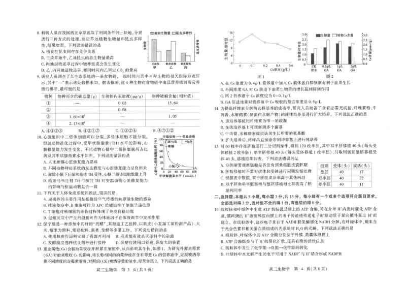 潍坊三模生物试题_2025年5月_250527山东省潍坊三模2025届高考模拟考试（全科）_2025届山东省潍坊市高三下学期三模生物