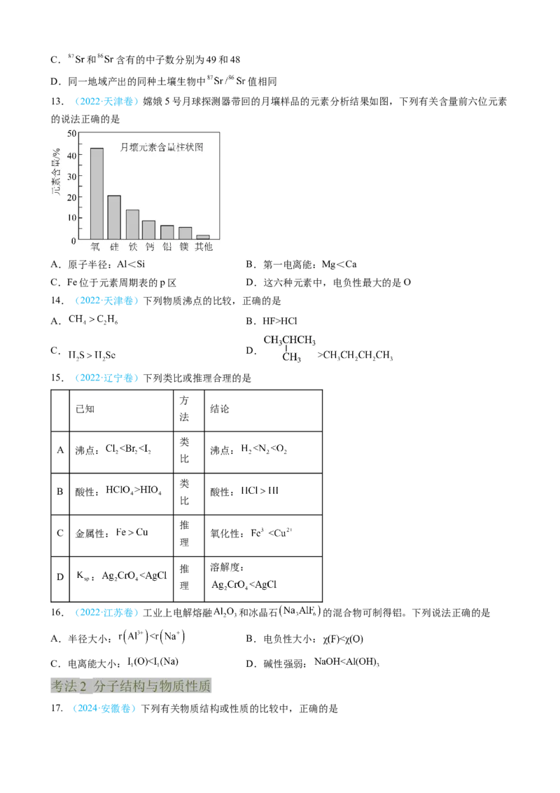 专题05物质结构与性质元素周期律-三年（2022-2024）高考化学真题分类汇编（全国通用）（学生卷）_近10年高考真题汇编（必刷）_十年（2014-2024）高考化学真题分项汇编（全国通用）