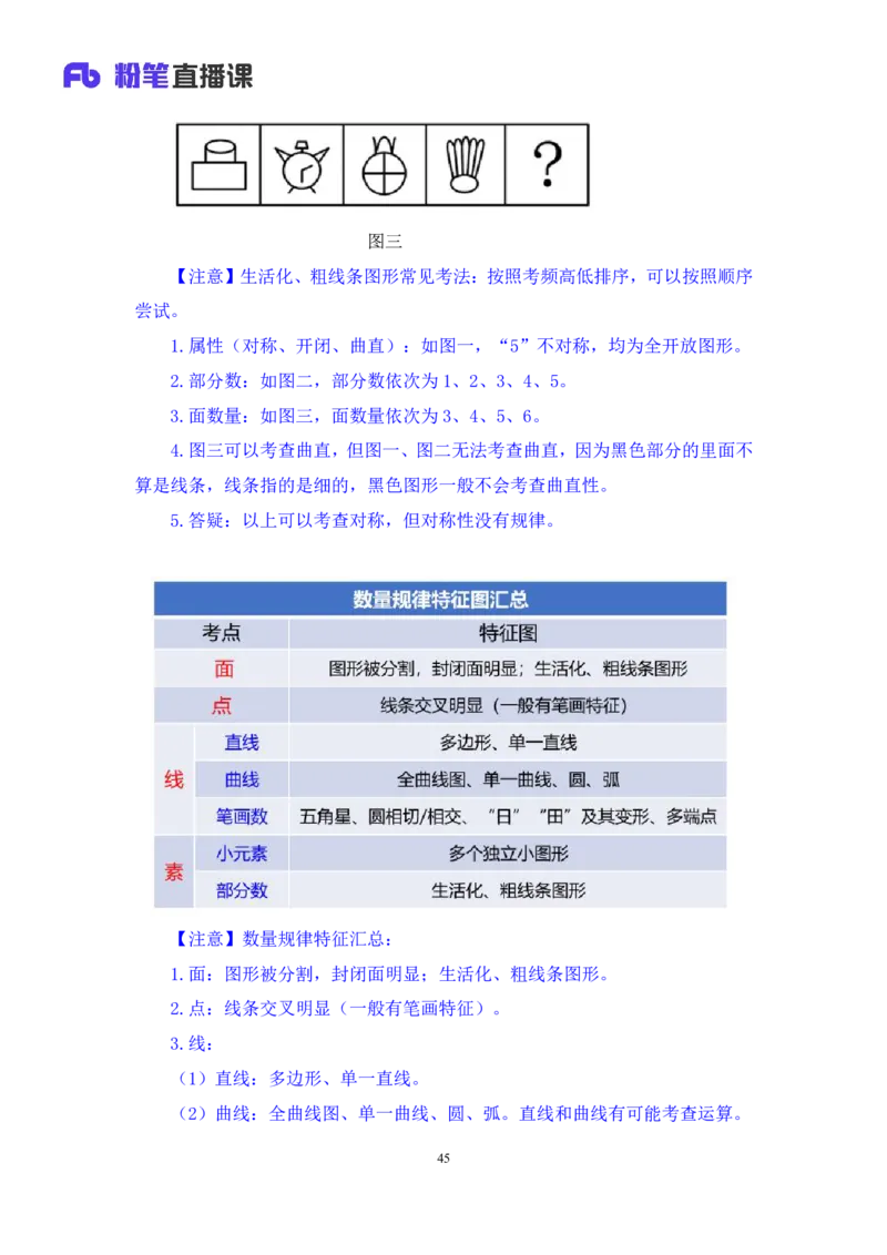 判断助教笔记2(1)_2026考公资料_（10）粉笔_2026年国考980系统班FB_3.精讲讲练（55节）_7.判断-程永乐、徐来_助教笔记