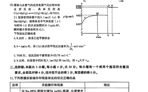 山东省九五高中协作体2025高三年级质量检测（九五联考）化学_2025年5月_250515山东省九五高中协作体2025高三年级质量检测（东营二模）（全科）