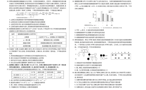 生物学天一大联考&middot;湖南省2026届高三年级上学期开学考_2025年8月_250823湖南省天一大联考2026届高三上学期阶段性检测（一）（全科）
