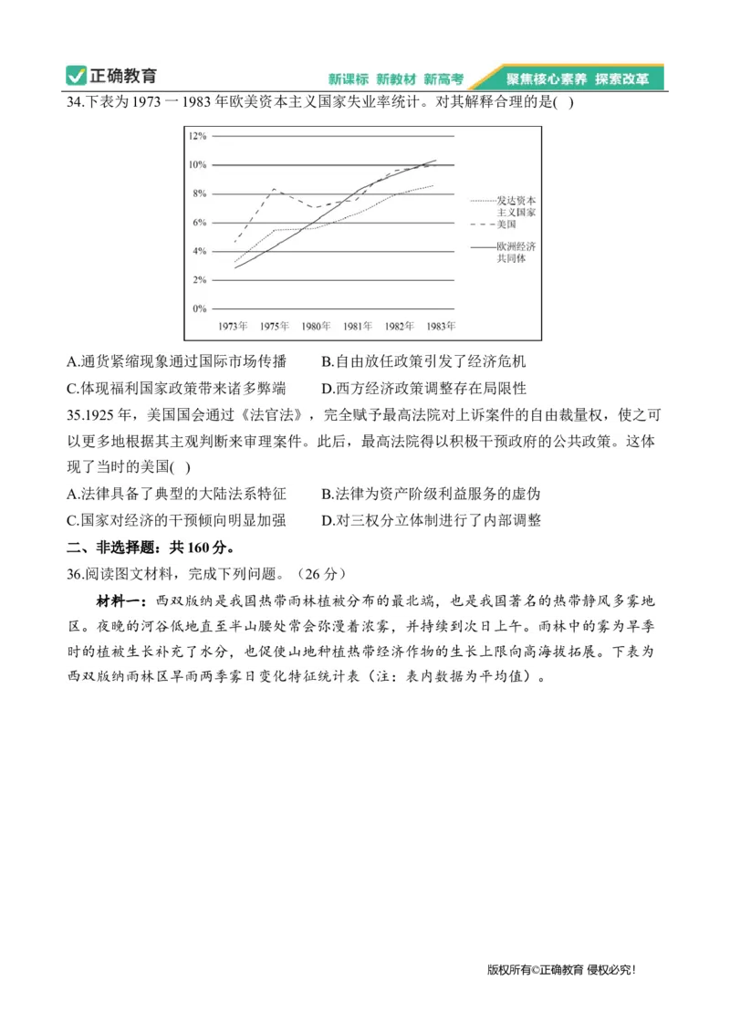2024届明日之星高考文科综合精英模拟卷新课标卷_2024高考押题卷_72024正确教育全系列_2024明日之星全系列_（全国卷）2024《明日之星&middot;高考精英模拟卷》（九科全）各一套