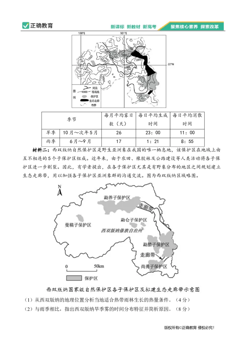2024届明日之星高考文科综合精英模拟卷新课标卷_2024高考押题卷_72024正确教育全系列_2024明日之星全系列_（全国卷）2024《明日之星&middot;高考精英模拟卷》（九科全）各一套