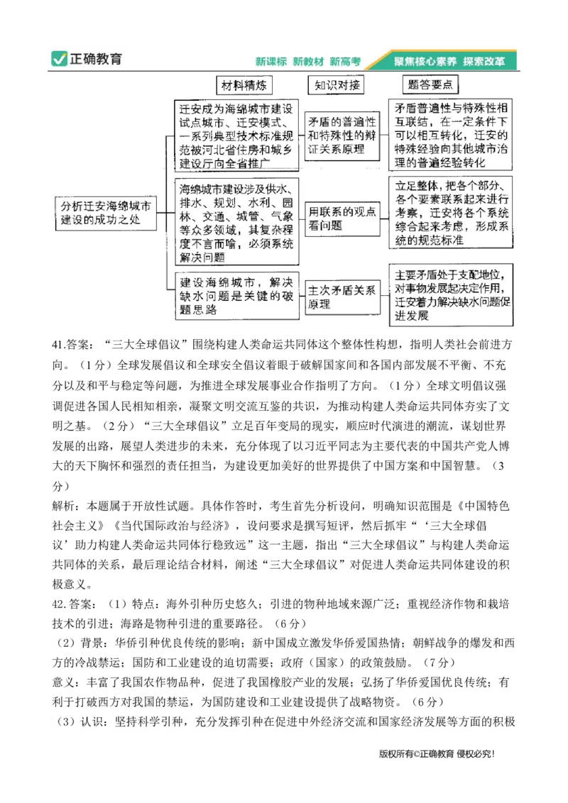 2024届明日之星高考文科综合精英模拟卷新课标卷_2024高考押题卷_72024正确教育全系列_2024明日之星全系列_（全国卷）2024《明日之星&middot;高考精英模拟卷》（九科全）各一套