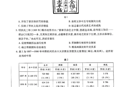 历史试卷_2025年2月_250217天一大联考2025届高三四省联考（陕晋青宁）_天一大联考2025届高三四省联考（陕晋青宁）历史