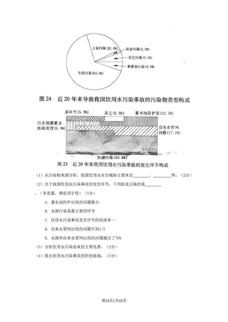 2009年高考地理试卷（广东）（空白卷）_地理历年高考真题_新&middot;PDF版2008-2025&middot;高考地理真题_地理（按省份分类）2008-2025_2008-2025&middot;（广东）地理高考真题