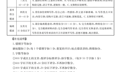 语文答案江西省2025届高三下学期4月联考（金太阳25-450C）_2025年5月_0502江西省2025届金太阳高三下学期4月联考（25-450C）（全科）