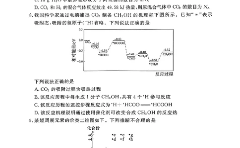 河北省张家口市2024~2025学年高三上学期期末教学质量监测化学_2025年1月_250114河北省张家口市2024~2025学年高三上学期期末教学质量监测（全科）