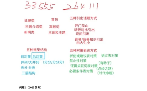 四海25上半年-言语理解第二讲-随堂笔记_2026考公资料_花生十三合集_旗舰班-省考2025花生十三省考系统班（花生行测+飞扬申论）⭐_行测2025花生省考系统班_04.言语理解系统班