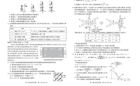 唐山高三一模化学_2025年3月_250312河北省唐山市2025年普通高等院校招生第一次拟演练（唐山一模）（全科）_唐山市2025年普通高等院校招生第一次拟演练化学