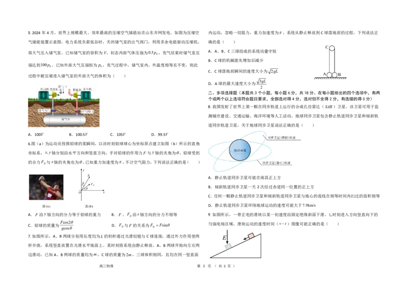 河北省衡水中学2024-2025学年高三年级下学期一模考试物理试题_2025年5月_2505072025届河北省衡水中学高三下学期一模考试试题_河北省衡水中学2024-2025学年高三下学期一模考试物理试题