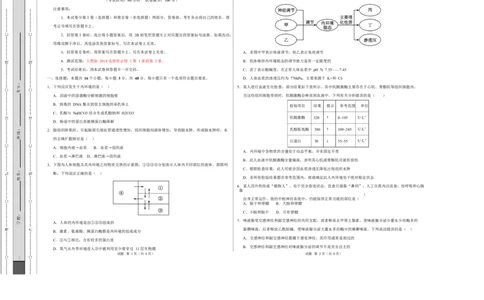 高二生物上学期第一次月考卷（天津专用）（考试版A3）_1多考区联考试卷_2510142025-2026学年高二生物上学期第一次月考试题