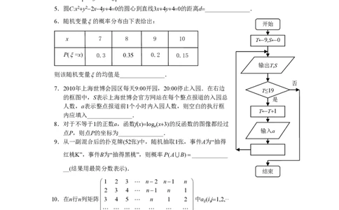 2010年高考数学试卷（文）（上海）（空白卷）_数学历年高考真题_新&middot;PDF版2008-2025&middot;高考数学真题_数学（按省份分类）2008-2025_2008-2025&middot;（上海）数学高考真题