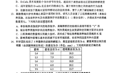 江苏省常州市2024-2025学年高三上学期期末考试生物试题_2025年1月_250109江苏省常州市2024-2025学年高三上学期期末考试