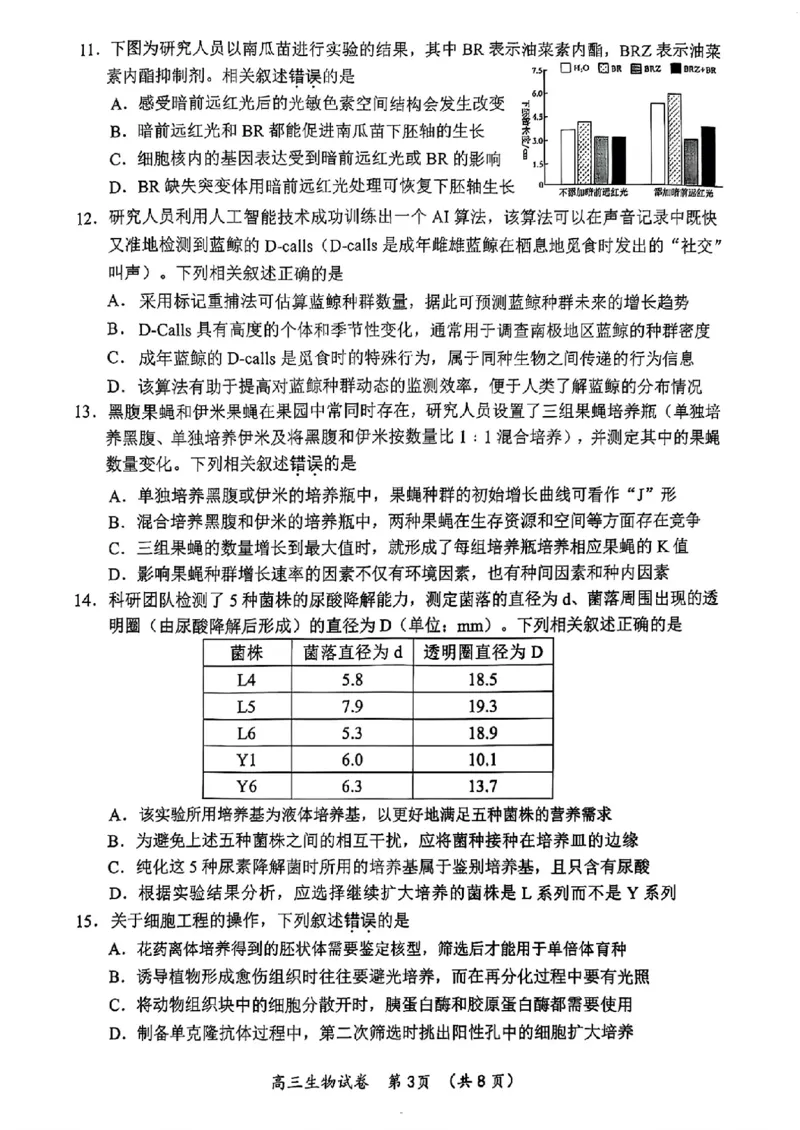 江苏省常州市2024-2025学年高三上学期期末考试生物试题_2025年1月_250109江苏省常州市2024-2025学年高三上学期期末考试