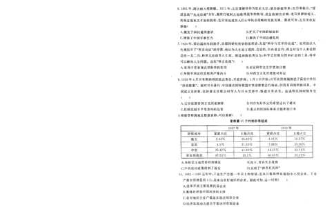 湖北省部分重点中学历史试卷_2025年1月_250116湖北省部分重点中学2025届高三第二次联考（全科）