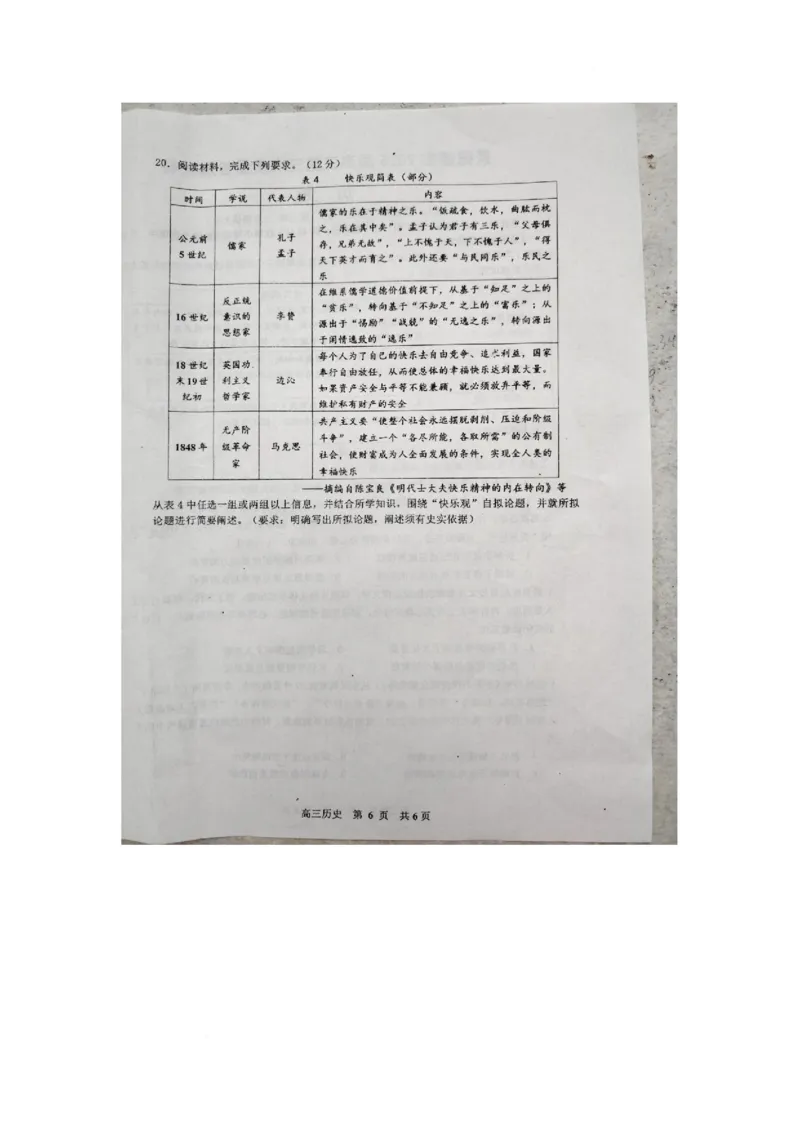 江西省景德镇市2025届高三下学期4月三模试题历史PDF版含答案_2025年4月_250424江西省景德镇市2025届高三下学期4月三模（全科）_江西省景德镇市2025届高三下学期4月三模试题历史