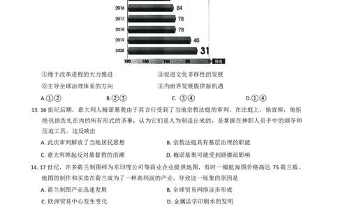 浙江省六校联盟2025届高三下学期5月模拟考试历史试卷（含答案）_2025年5月_250526浙江省六校（杭二温中金华一中绍兴一中舟山中学衢州二中）联盟2025届高三5月模拟预测卷（全科）