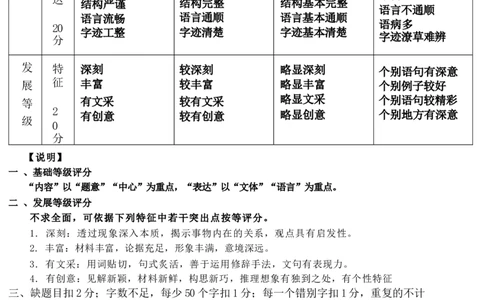 语文试题卷答案_2025年4月_250415安徽省宣城市黄山市2025届高三4月第二次模拟（全科）_安徽省宣城市／黄山市2025届高中毕业班第二次调研测试语文