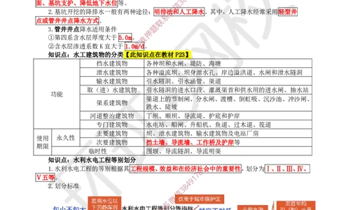 2025环球网校一级建造师《水利水电工程管理与实务》睡前半小时关键词速记_2026年一级建造师_2026年一建水利_2025年一建水利SVIP_01-精华文档✿电子教材✿历年真题