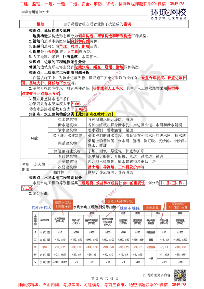 2025环球网校一级建造师《水利水电工程管理与实务》睡前半小时关键词速记_2026年一级建造师_2026年一建水利_2025年一建水利SVIP_01-精华文档✿电子教材✿历年真题