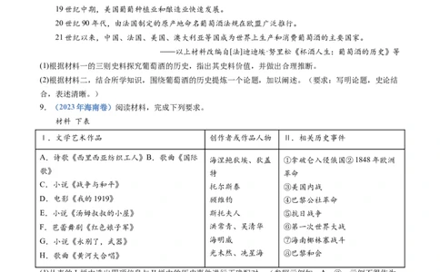 专题25史学研究（原卷卷）_近10年高考真题汇编（必刷）_十年（2014-2024）高考历史真题分项汇编（全国通用）_十年（2014-2023）高考历史真题分项汇编（全国通用）