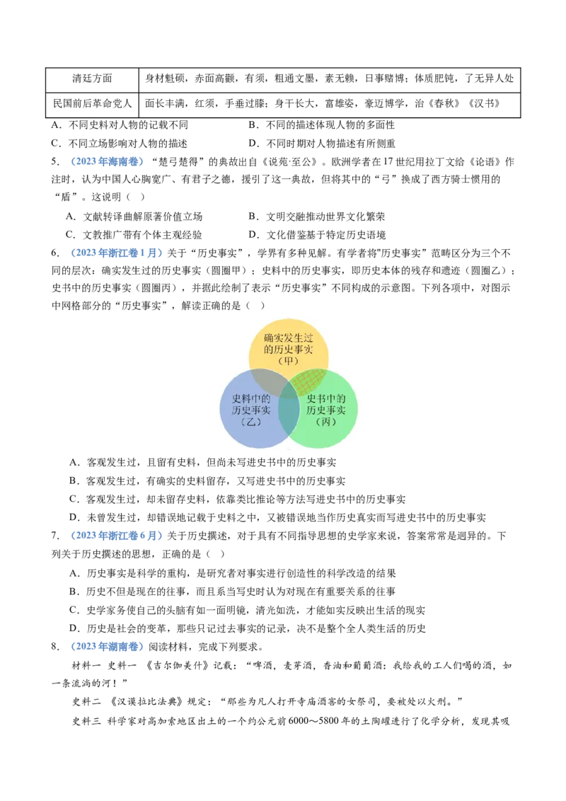 专题25史学研究（原卷卷）_近10年高考真题汇编（必刷）_十年（2014-2024）高考历史真题分项汇编（全国通用）_十年（2014-2023）高考历史真题分项汇编（全国通用）