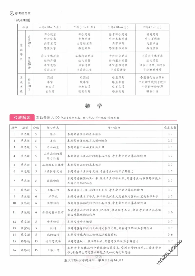2024年王后雄高考押题预测卷重庆语数英答案_2024高考押题卷_22024王hou雄_16王后雄押题_2024年王后雄高考押题预测卷（重庆专版）_答案