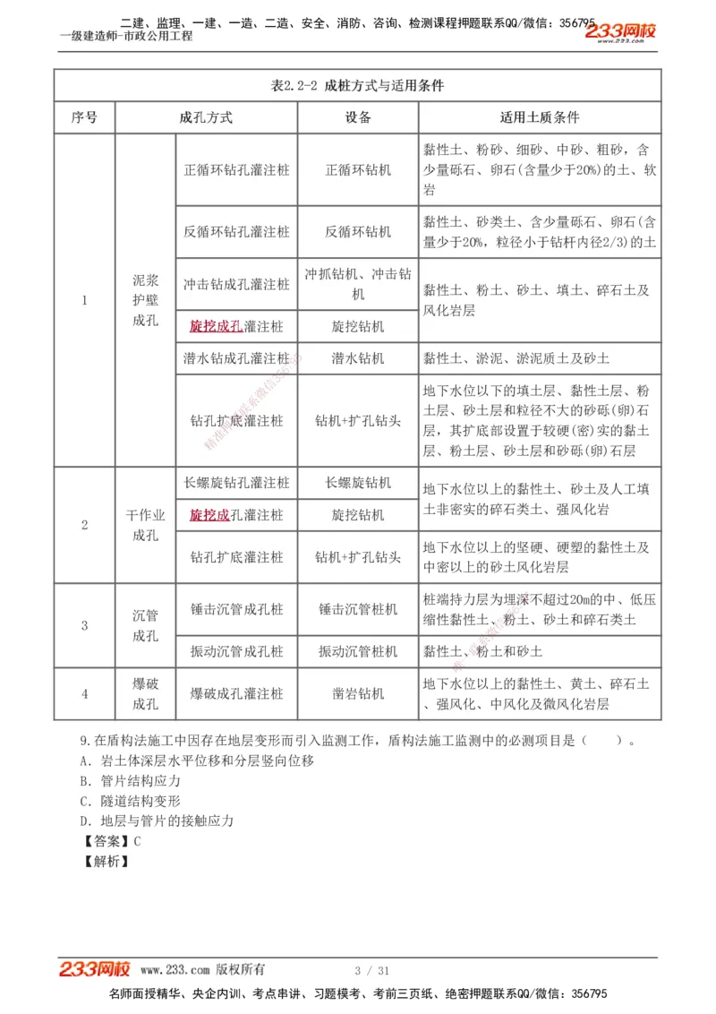 1-7_2026年一级建造师_2026年一建市政_2025年一建市政SVIP_03-习题精析✿实战特训✿模考通关_40-市政《模考金题班》凌萍萍233