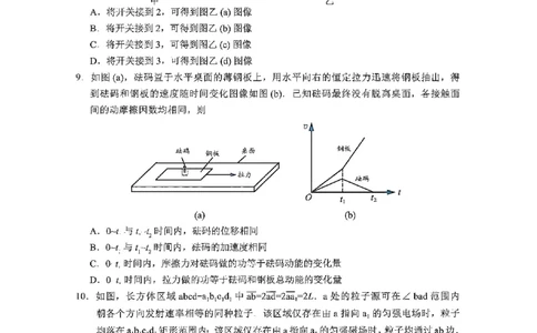 广州市二模2025届高三毕业班综合测试（二）物理试题_2025年4月_250424广东省广州市普通高中毕业班2025年综合测试(二)（全科）_广东省广州市2025届普通高中毕业班综合测试（二）物理