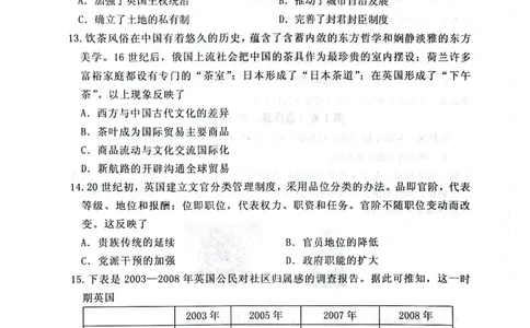 历史试卷（2025届五诊）_2025年3月_250306山东省实验中学2025届高三第五次诊断考试（3月一模）（全科）_山东省实验中学2025届高三第五次诊断考试（3月一模）历史