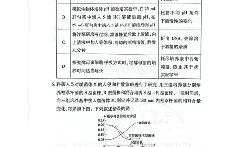 天一大联考2025届高三考前模拟-生物试卷+答案_2025年5月_05222025届河南省天一大联考高三模拟预测