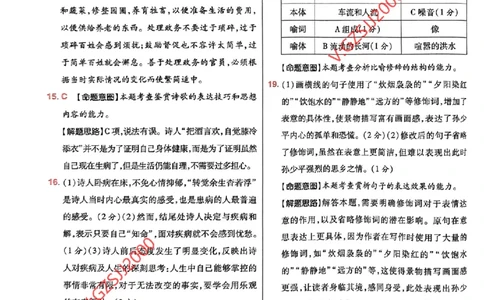 万向思维语文语文参考答案及深度解析_2024高考押题卷_112024高考快递全系列_（新高考）《万向思维&middot;高考快递高考押题卷》8套_万向思维&middot;高考快递高考押题卷8套语文
